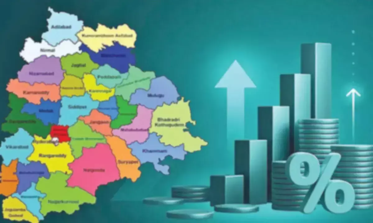 Telangana: टीजी ने पहली तिमाही में अच्छी राजस्व वृद्धि दर्ज की