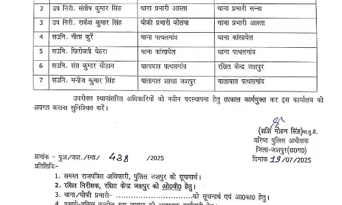 जशपुर जिले के 7 पुलिस अफसरों का ट्रांसफर