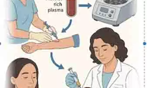 PRP-PRF थेरेपी से एम्स जम्मू में त्वचा संबंधी सेवाओं का दायरा बढ़ा