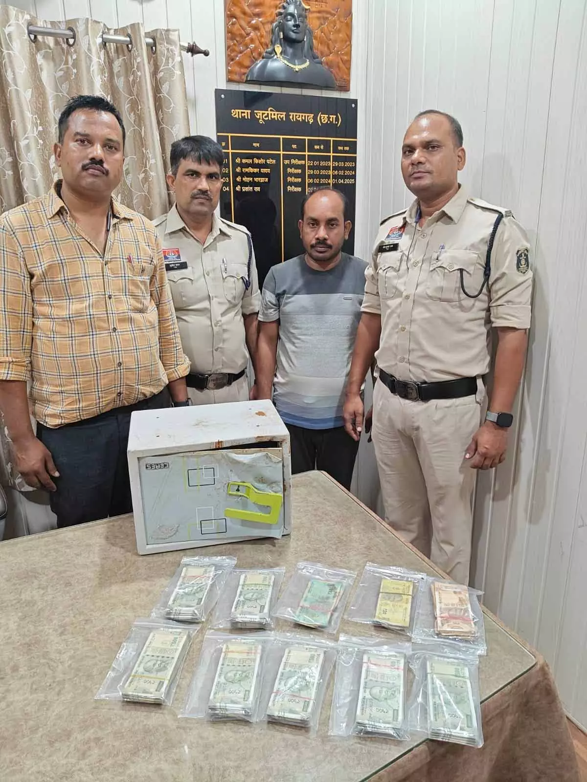 होंडा शो रूम में चोरी, साढ़े 3 लाख कैश के साथ कर्मचारी गिरफ्तार होंडा शो रूम में चोरी, साढ़े 3 लाख कैश के साथ कर्मचारी गिरफ्तार