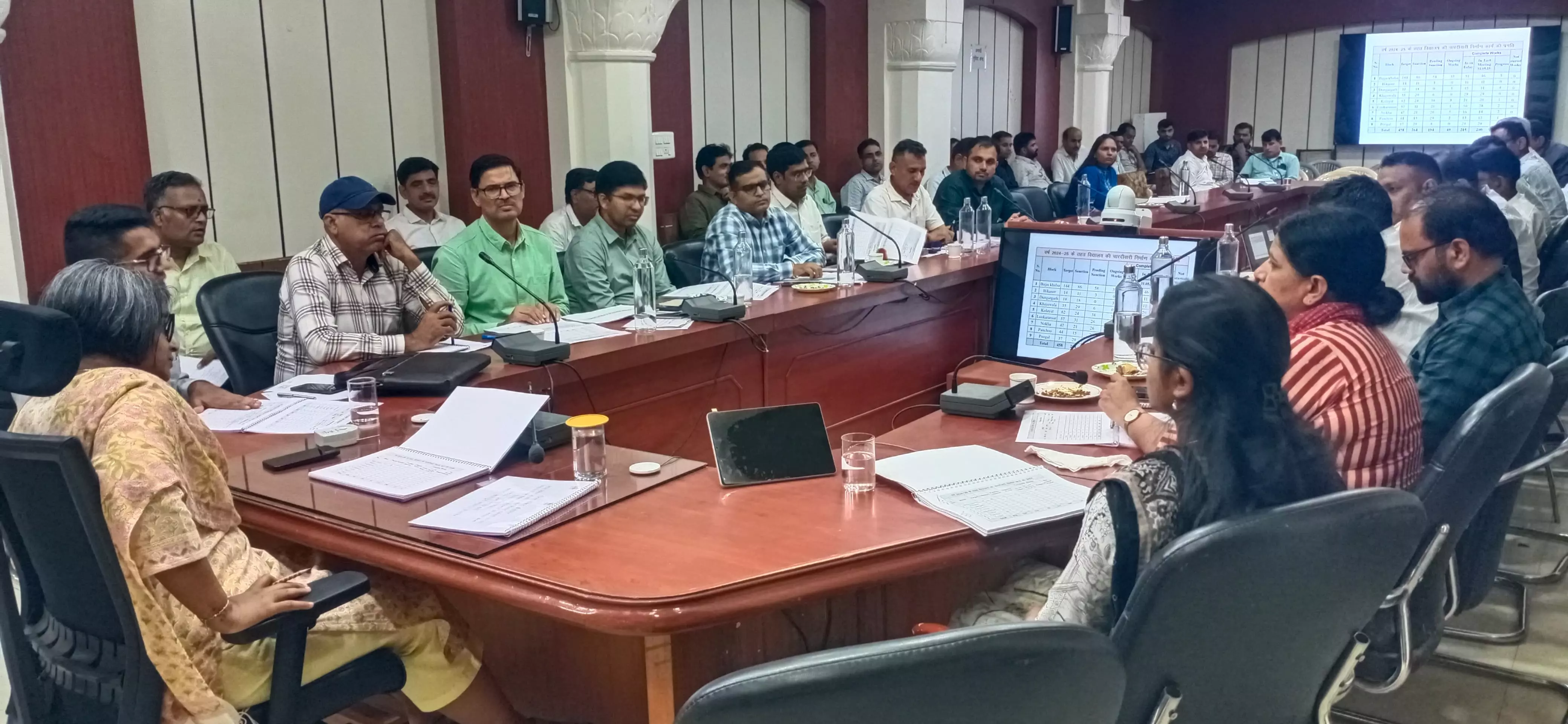 Bikaner: जिला कलेक्टर ने की ग्रामीण विकास एवं पंचायती राज विभाग के कार्यों की समीक्षा Bikaner: जिला कलेक्टर ने की ग्रामीण विकास एवं पंचायती राज विभाग के कार्यों की समीक्षा