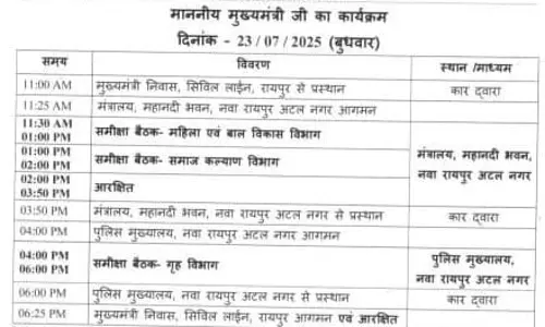 CM साय आज मीटिंग लेकर विभागीय कार्यों की करेंगे समीक्षा