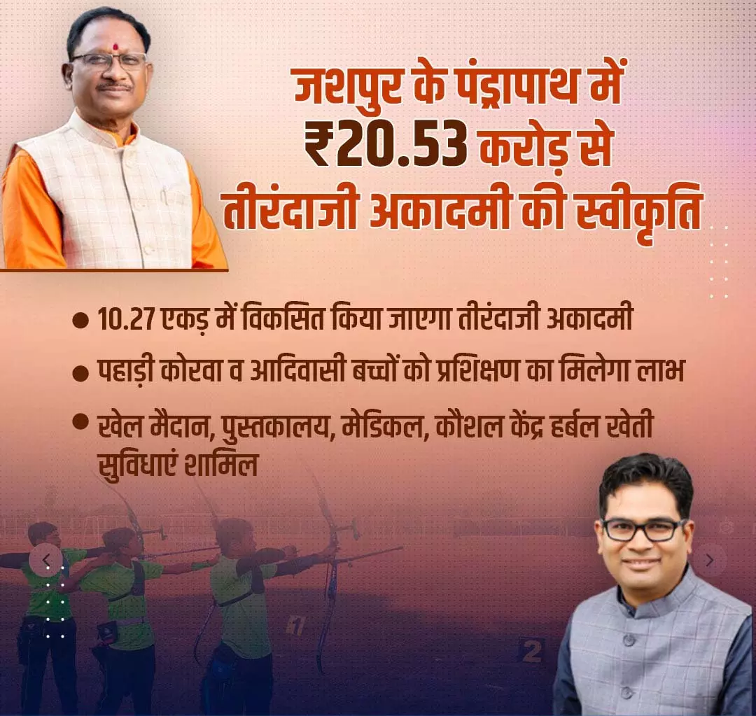 आदिवासी प्रतिभाओं को मिलेगी नई उड़ान: ओपी चौधरी आदिवासी प्रतिभाओं को मिलेगी नई उड़ान: ओपी चौधरी