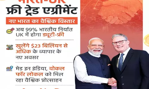 भारत वैश्विक व्यापार का नया अध्याय रच रहा: CM साय