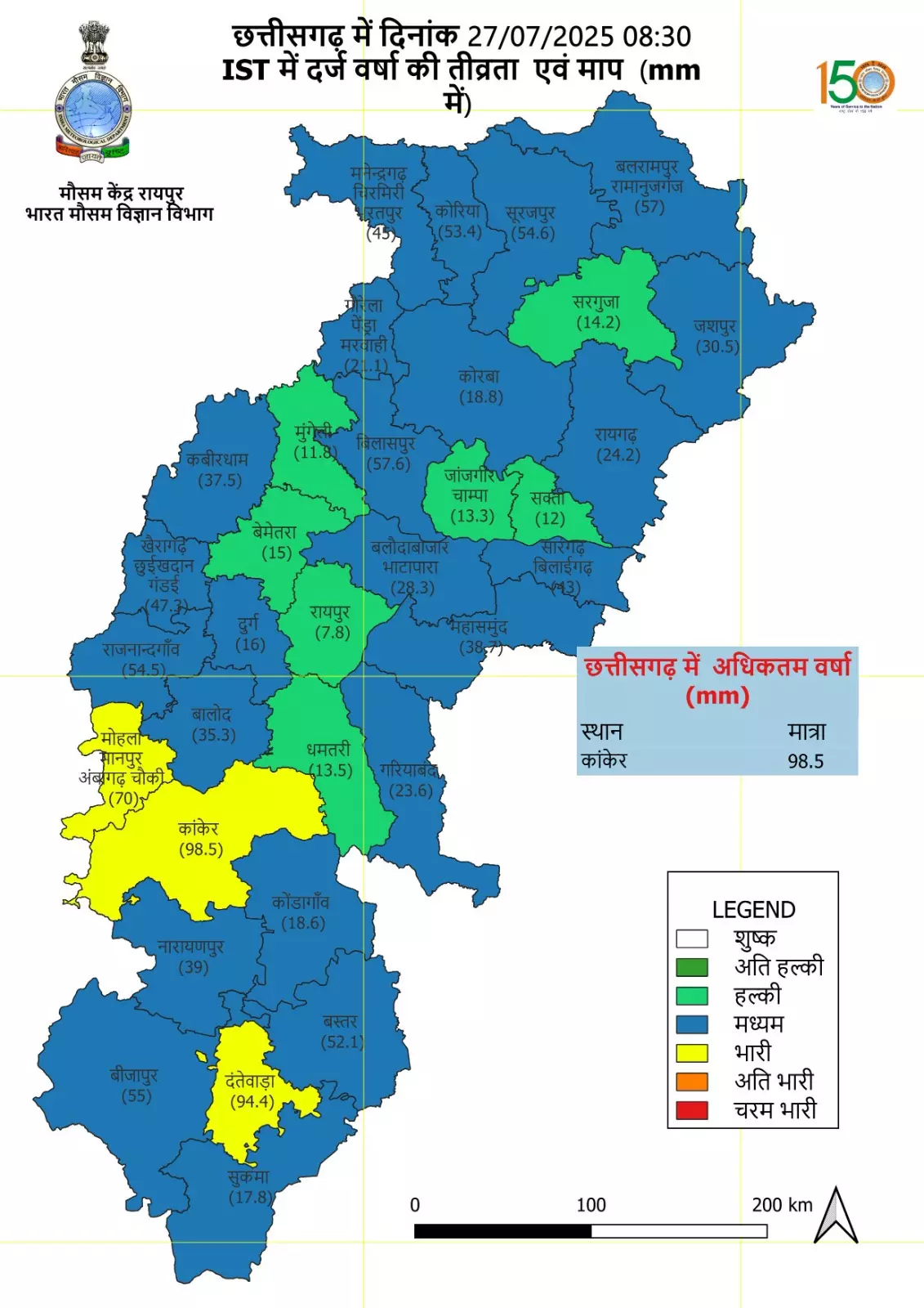 प्रदेश में अब तक 592.2 मिमी औसत वर्षा दर्ज प्रदेश में अब तक 592.2 मिमी औसत वर्षा दर्ज