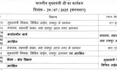 CM साय आज मंत्रालय में खेल विभाग की लेंगे अहम बैठक CM साय आज मंत्रालय में खेल विभाग की लेंगे अहम बैठक