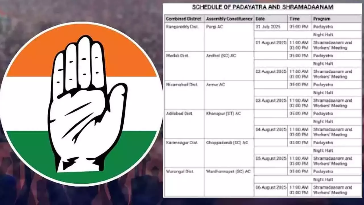 स्थानीय निकाय चुनाव: कांग्रेस सप्ताह भर पदयात्रा करेगी स्थानीय निकाय चुनाव: कांग्रेस सप्ताह भर पदयात्रा करेगी