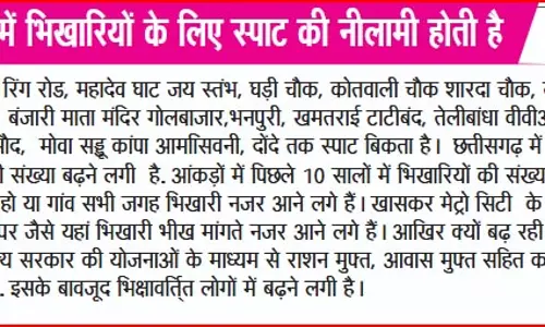 भिखारी के लिए बनी योजना की राशि को अधिकारी गटक रहे