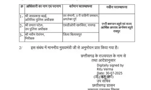 1 ASP DSP और इंस्पेक्टर को एसीबी-ईओडब्ल्यू में किया गया पदस्थ 1 ASP DSP और इंस्पेक्टर को एसीबी-ईओडब्ल्यू में किया गया पदस्थ