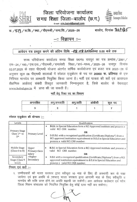 स्कूल में निकली बंपर भर्ती, सैलरी 20 हजार रूपए स्कूल में निकली बंपर भर्ती, सैलरी 20 हजार रूपए