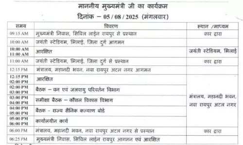 CM विष्णुदेव साय आज तीन विभागों की लेंगे बैठक