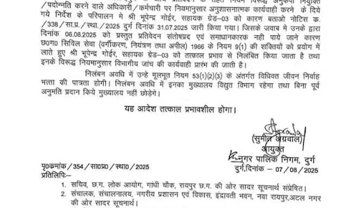 अनुकंपा नियुक्ति में नौकरी कर रहे कर्मचारी सस्पेंड