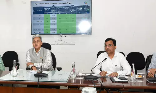 Jaipur: एमओयू ग्राउंड ब्रेकिंग लक्ष्य हासिल, विभागों को मिले आगे की योजना के निर्देश