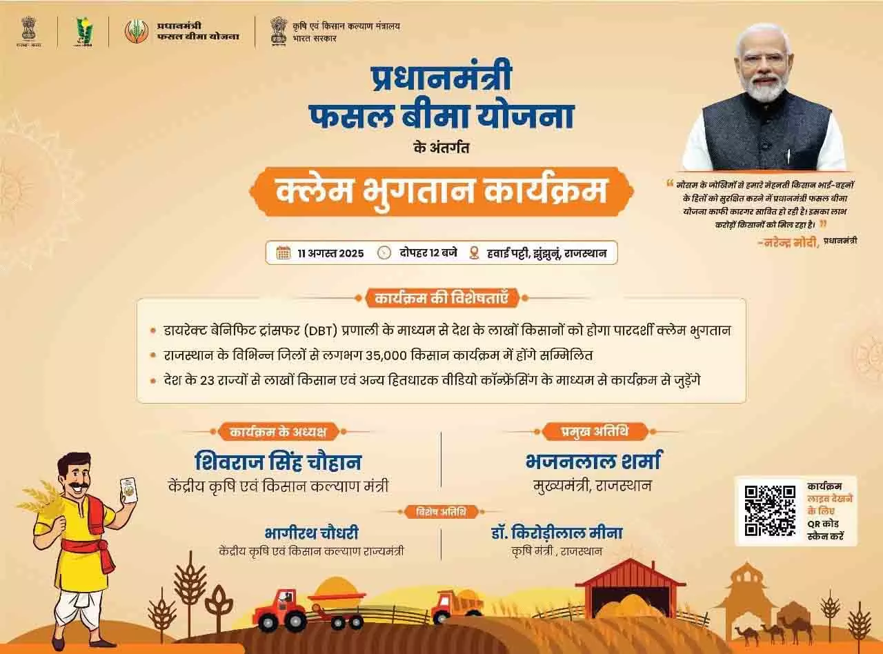 छत्तीसगढ़ के 141879 किसानों को 152.84 करोड़ रुपये का दावा भुगतान छत्तीसगढ़ के 141879 किसानों को 152.84 करोड़ रुपये का दावा भुगतान