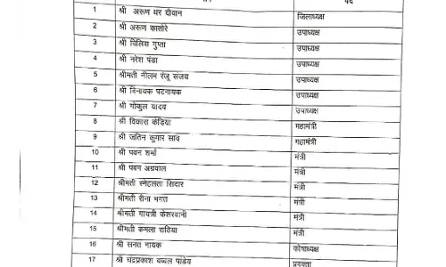 रायगढ़ बीजेपी में बदलाव, नए पदाधिकारियों की नियुक्ति
