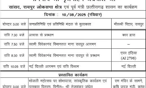 कुछ देर में दिल्ली रवाना होंगे MP बृजमोहन अग्रवाल कुछ देर में दिल्ली रवाना होंगे MP बृजमोहन अग्रवाल