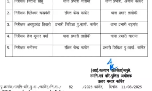 लात से ड्राइवर के गुप्तांग को मारने वाले थाना प्रभारी का ट्रांसफर लात से ड्राइवर के गुप्तांग को मारने वाले थाना प्रभारी का ट्रांसफर