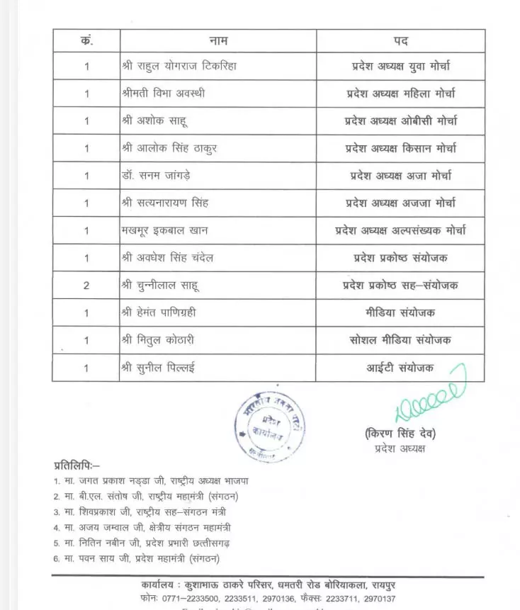 रवि भगत जिम्मेदारी से हटाए गए रवि भगत जिम्मेदारी से हटाए गए
