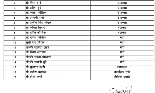 बिलासपुर बीजेपी में नई पदाधिकारियों की नियुक्ति