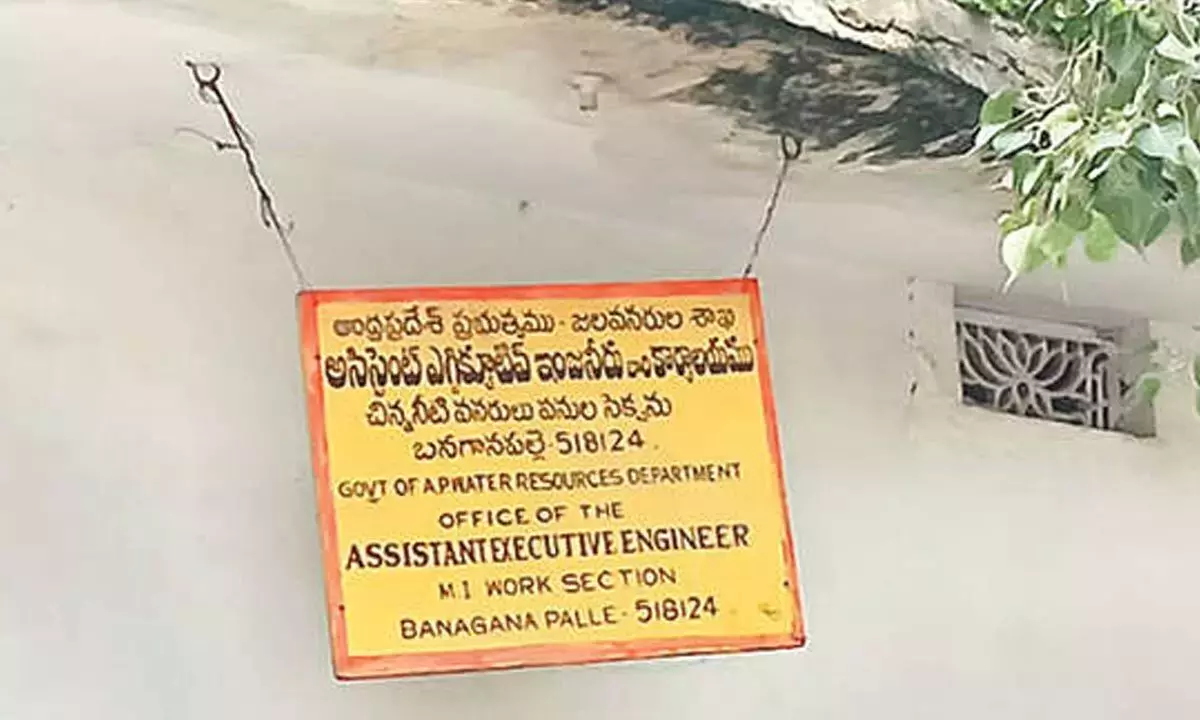 Andhra: स्वतंत्रता दिवस पर राष्ट्रीय ध्वज न फहराने पर बंगाणापल्ले सरकारी कार्यालय की आलोचना Andhra: स्वतंत्रता दिवस पर राष्ट्रीय ध्वज न फहराने पर बंगाणापल्ले सरकारी कार्यालय की आलोचना