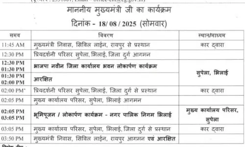 CM विष्णुदेव साय आज भिलाई दौरे पर