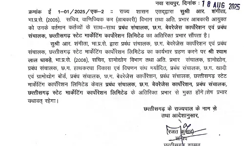 IAS आर संगीता को मिली अतिरिक्त जिम्मेदारी