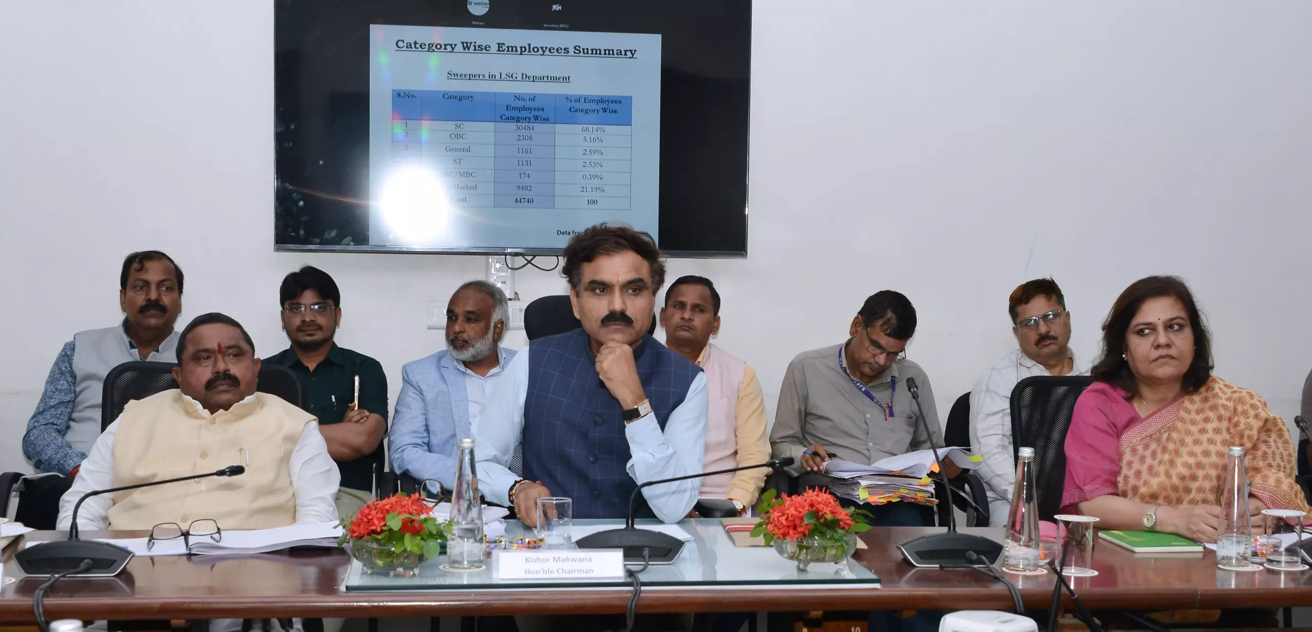 Jaipur: सेवा क्षेत्र में SC वर्ग के लिए सुरक्षात्मक उपायों की समीक्षा Jaipur: सेवा क्षेत्र में SC वर्ग के लिए सुरक्षात्मक उपायों की समीक्षा