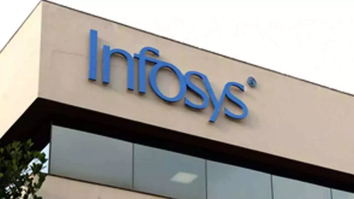 Infosys के कर्मचारियों को वित्त वर्ष 26 की पहली तिमाही में 80% प्रदर्शन मिल सकता है बोनस Infosys के कर्मचारियों को वित्त वर्ष 26 की पहली तिमाही में 80% प्रदर्शन मिल सकता है बोनस