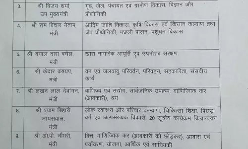 स्कूल शिक्षा मंत्री बने गजेंद्र यादव स्कूल शिक्षा मंत्री बने गजेंद्र यादव