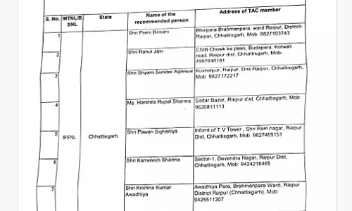 BSNL दूरसंचार सलाहकार समिति में बृजमोहन अग्रवाल के 8 सांसद प्रतिनिधियों की नियुक्ति को मिली केंद्र से मंजूरी