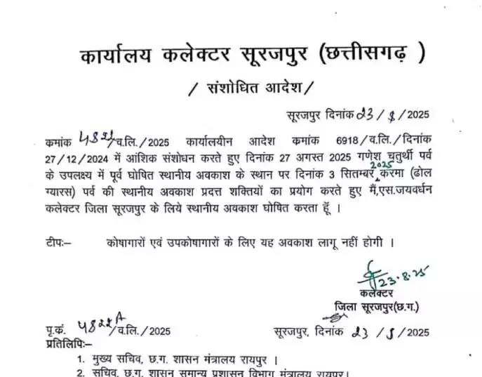 गणेश चतुर्थी को सरकारी छुट्टी नहीं, कलेक्टर ने जारी किया आदेश गणेश चतुर्थी को सरकारी छुट्टी नहीं, कलेक्टर ने जारी किया आदेश