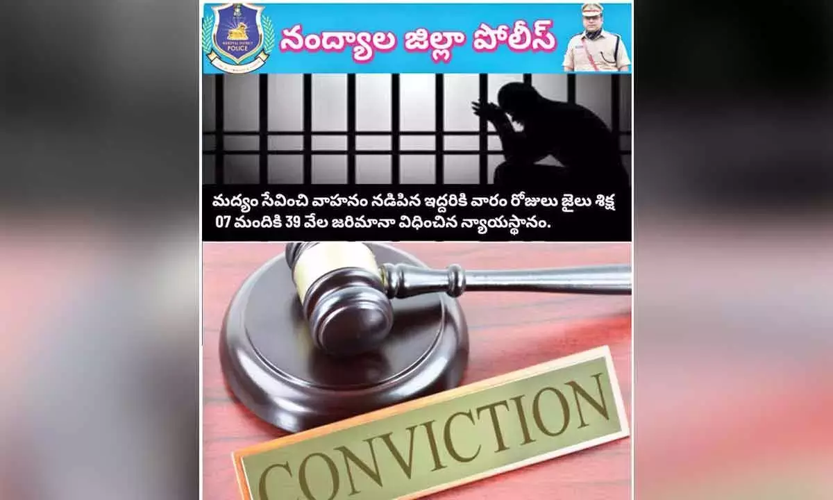 Andhra: नशे में गाड़ी चलाने के मामले में दो को जेल, सात को जुर्माना Andhra: नशे में गाड़ी चलाने के मामले में दो को जेल, सात को जुर्माना