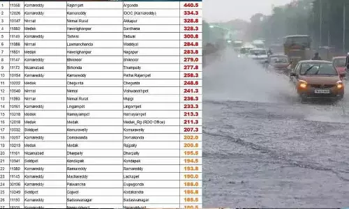 Telangana: कामारेड्डी, मेडक और निर्मल में भारी बारिश