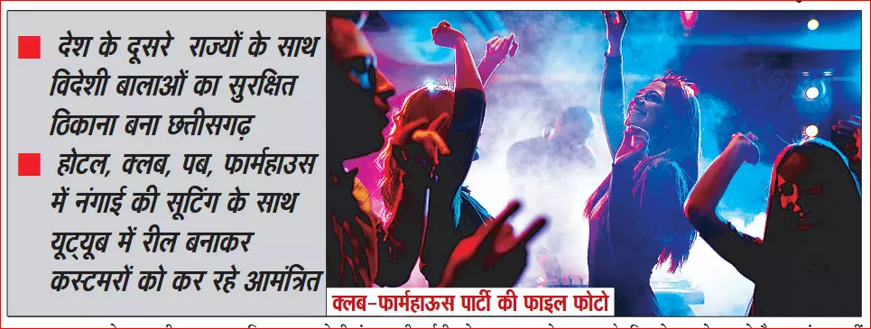 दलाल छत्तीसगढ़ को देश का सबसे बड़ा सेक्स मार्केट बनाने में तुले दलाल छत्तीसगढ़ को देश का सबसे बड़ा सेक्स मार्केट बनाने में तुले
