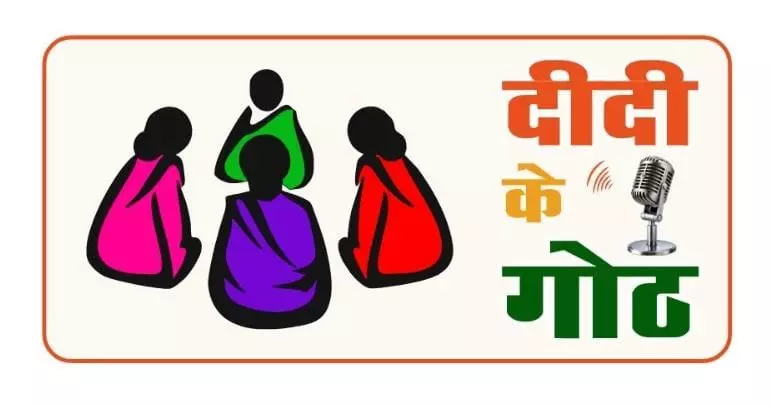 दीदी के गोठ रेडियो कार्यक्रम का शुभारंभ आज दीदी के गोठ रेडियो कार्यक्रम का शुभारंभ आज
