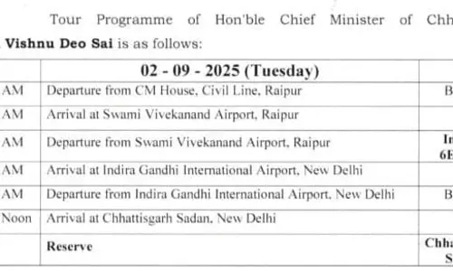 CM साय कुछ देर में दिल्ली रवाना होंगे