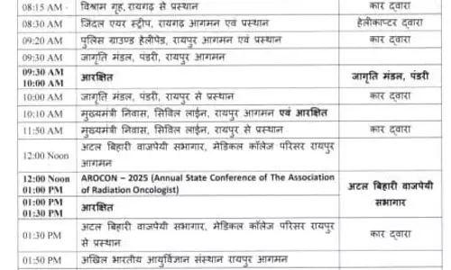 रायपुर एम्स पहुंच रहे CM विष्णुदेव साय
