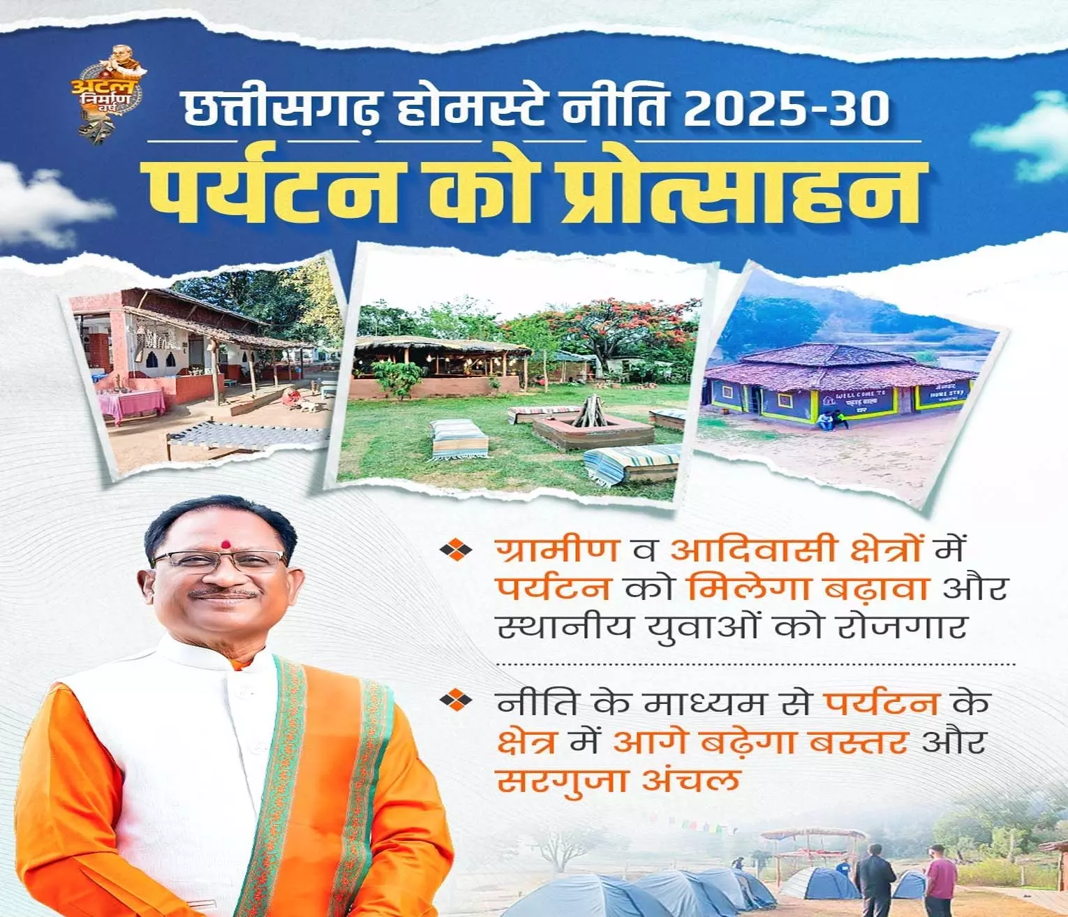 छत्तीसगढ़ होमस्टे नीति 2025-30 से पर्यटन और रोजगार को मिलेगा बढ़ावा छत्तीसगढ़ होमस्टे नीति 2025-30 से पर्यटन और रोजगार को मिलेगा बढ़ावा