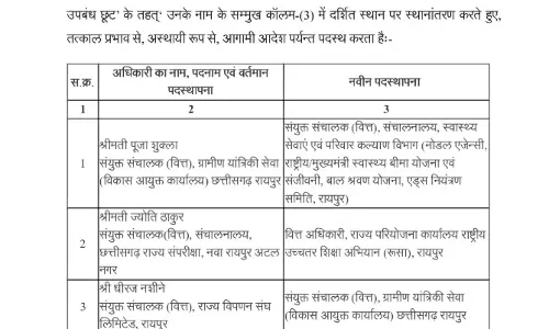 वित्त विभाग में तबादले