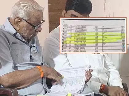 Anil Goten ने धुले विधानसभा चुनाव में 45,000 फर्जी वोटों का पर्दाफाश किया Anil Goten ने धुले विधानसभा चुनाव में 45,000 फर्जी वोटों का पर्दाफाश किया