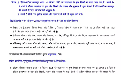 मानसून की विदाई पर आया ताजा अपडेट