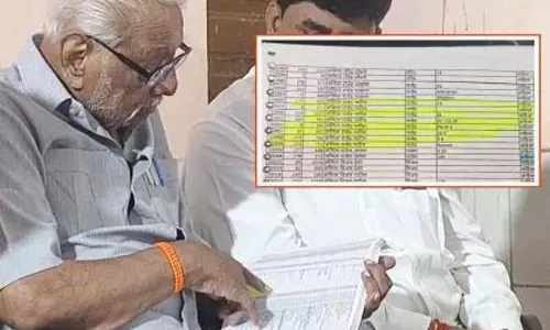 Anil Goten ने धुले विधानसभा चुनाव में 45,000 फर्जी वोटों का पर्दाफाश किया