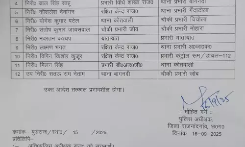 12 पुलिसकर्मियों का ट्रांसफर
