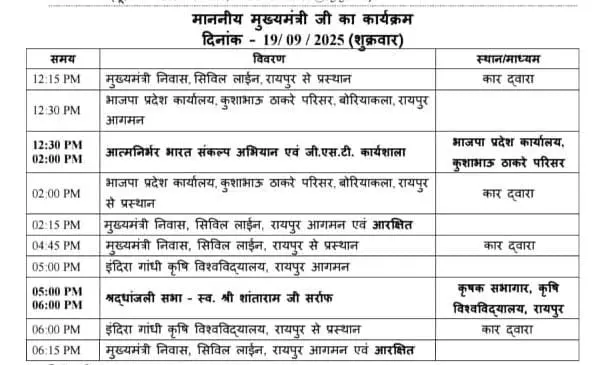 CM साय आज कई कार्यक्रमों में होंगे शामिल CM साय आज कई कार्यक्रमों में होंगे शामिल