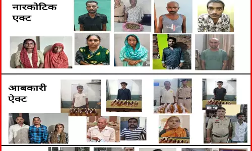 रायपुर पुलिस का निश्चय अभियान: 106 आरोपी गिरफ्तार, अफीम-गांजा-शराब समेत हथियार जब्त रायपुर पुलिस का निश्चय अभियान: 106 आरोपी गिरफ्तार, अफीम-गांजा-शराब समेत हथियार जब्त