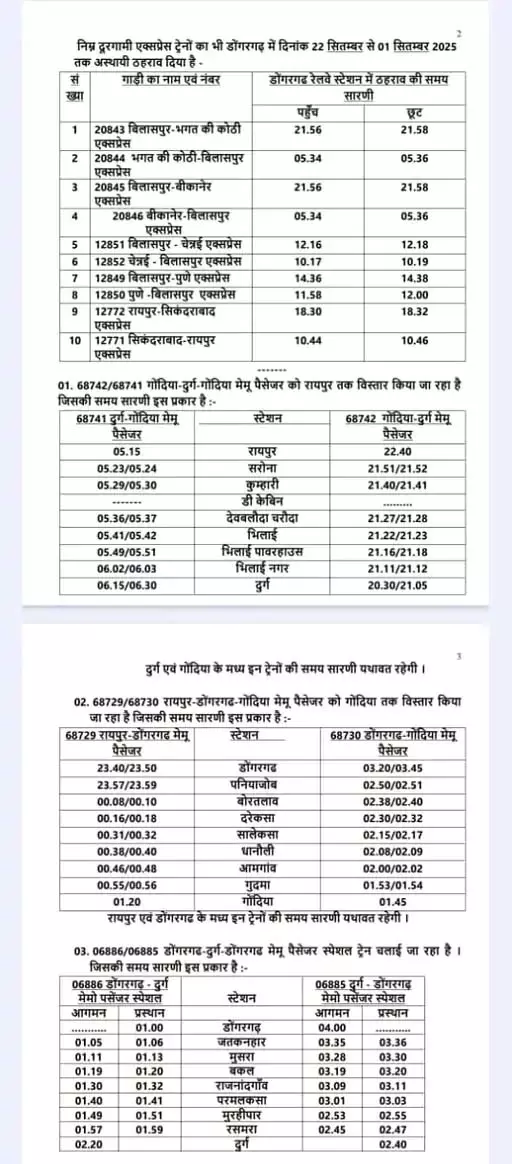 डोंगरगढ़ पहुंचने वाले माता रानी के भक्तों को रेलवे ने बड़ी सुविधा दी डोंगरगढ़ पहुंचने वाले माता रानी के भक्तों को रेलवे ने बड़ी सुविधा दी