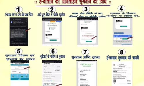 अवैध पार्किंग पर अब जनता भी करेगी निगरानी, मोबाइल से कटेगा चालान