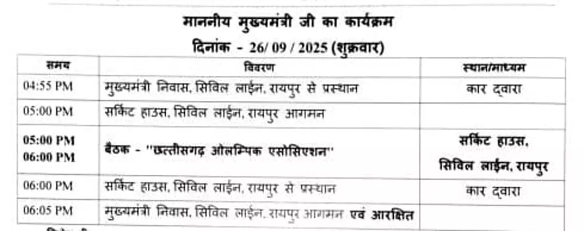 छत्तीसगढ़ ओलंपिक एसोसिएशन की वार्षिक आमसभा होगी आज छत्तीसगढ़ ओलंपिक एसोसिएशन की वार्षिक आमसभा होगी आज