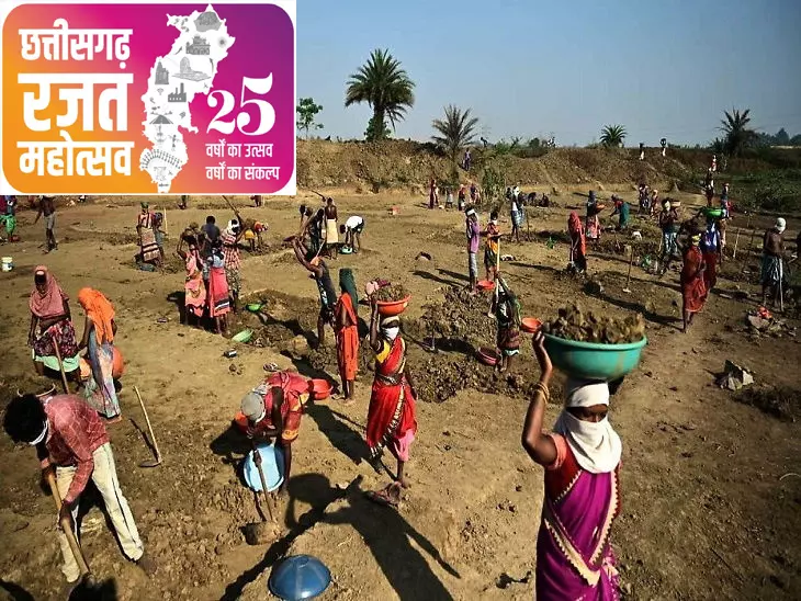 श्रमिक वर्ग को साय सरकार ने बनाया मजबूत श्रमिक वर्ग को साय सरकार ने बनाया मजबूत