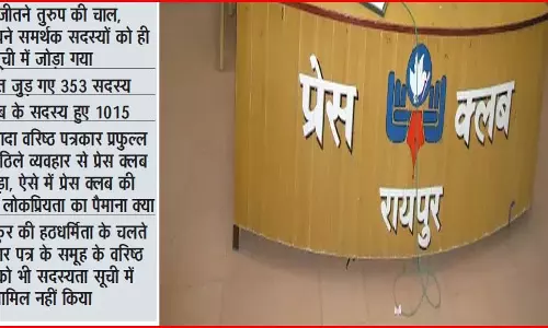 रायपुर प्रेस क्लब चुनाव, पुराने और वरिष्ठ पत्रकार हुए दूर रायपुर प्रेस क्लब चुनाव, पुराने और वरिष्ठ पत्रकार हुए दूर